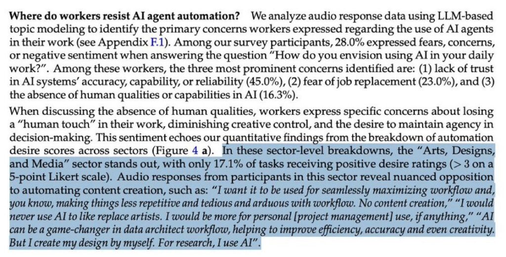 How Custom LLM Training Creates Intelligent AI Teammates